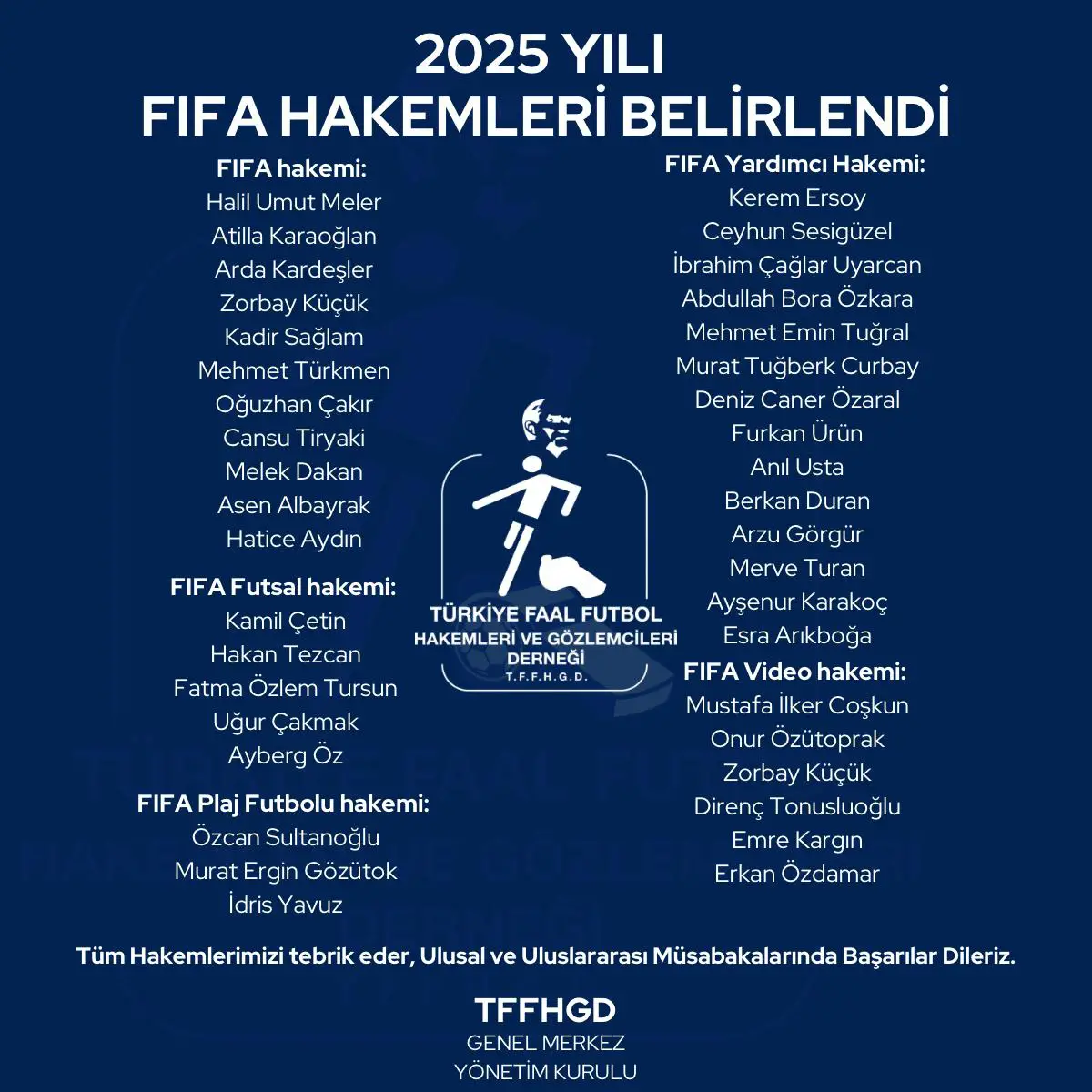 2025 YILI FİFA HAKEMLERİ LİSTESİ BELİRLENDİ